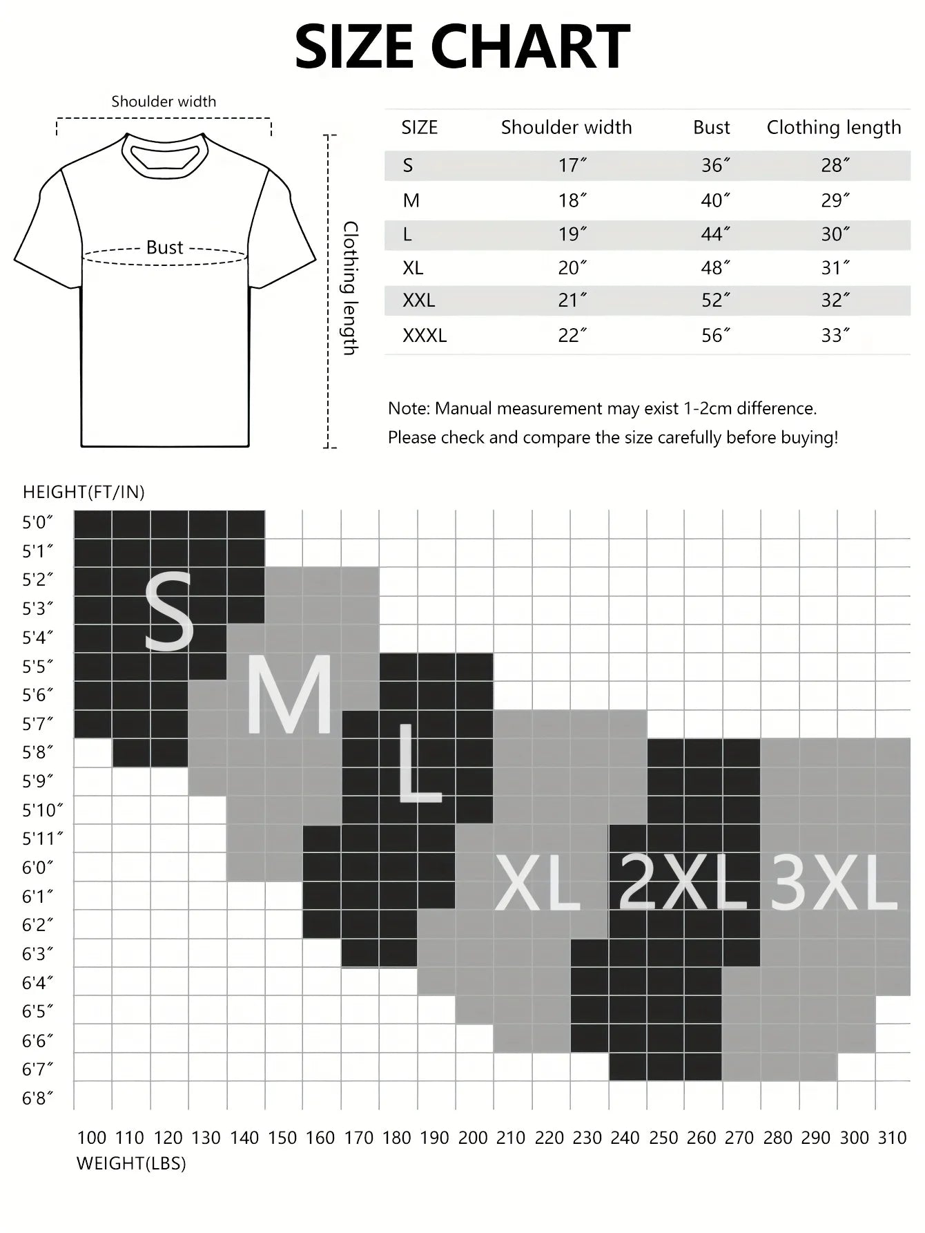 1pc Round Neck Pattern Print - 2025 New Classic Vintage Car Lowrider Related Pattern Print Black Short-Sleeved T-Shirt